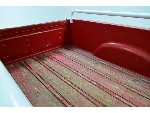1982 Ford F100 (CC-930967) for sale in Mooresville, North Carolina
