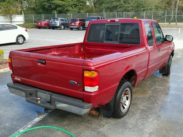 1999 Ford Ranger for Sale | ClassicCars.com | CC-943440