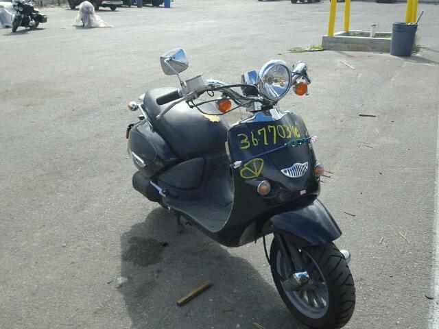 2004 Aprilia Scooter (CC-955128) for sale in Online, No state