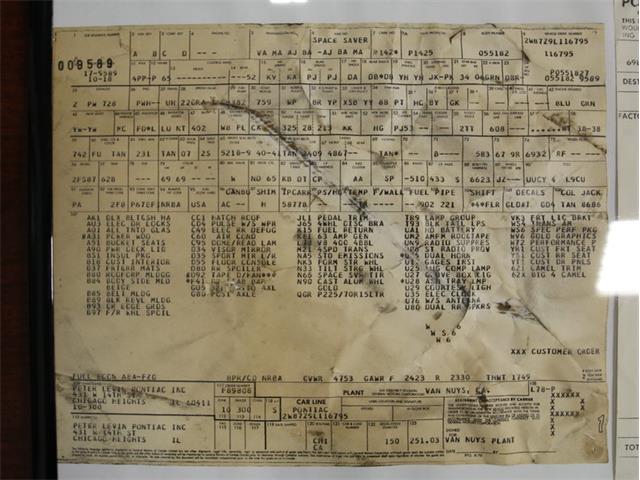 1979 Pontiac Firebird Trans Am WS6 (CC-955619) for sale in Concord, North Carolina