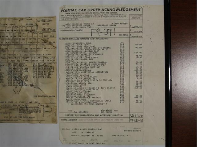 1979 Pontiac Firebird Trans Am WS6 (CC-955619) for sale in Concord, North Carolina