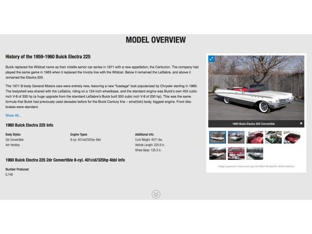 1960 Buick Electra 225 (CC-958397) for sale in Denver , Colorado
