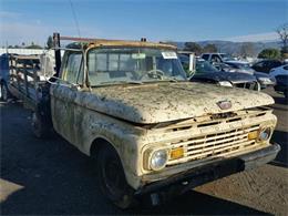 1963 Ford F100 (CC-958515) for sale in Online, No state