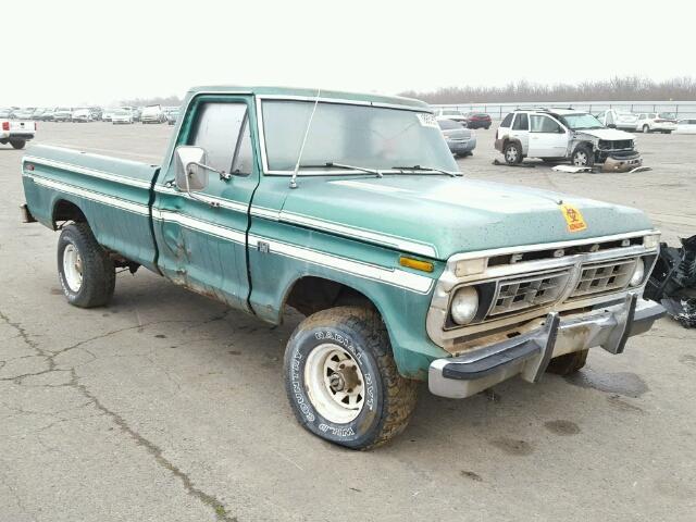 1976 Ford F150 (CC-958638) for sale in Online, No state