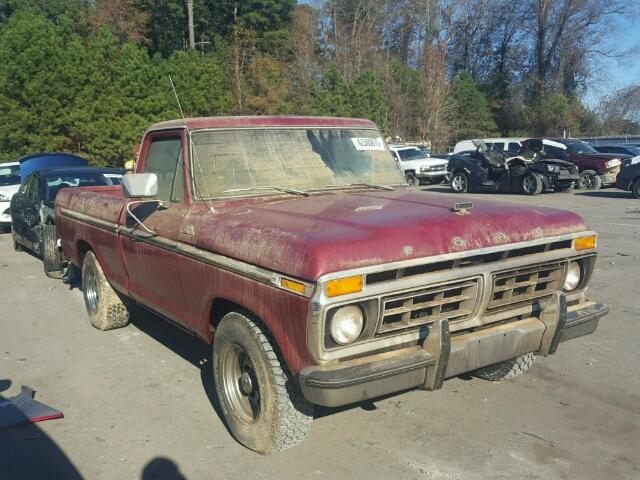 1977 Ford F100 (CC-958661) for sale in Online, No state