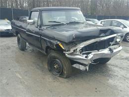 1978 Ford F250 (CC-958685) for sale in Online, No state