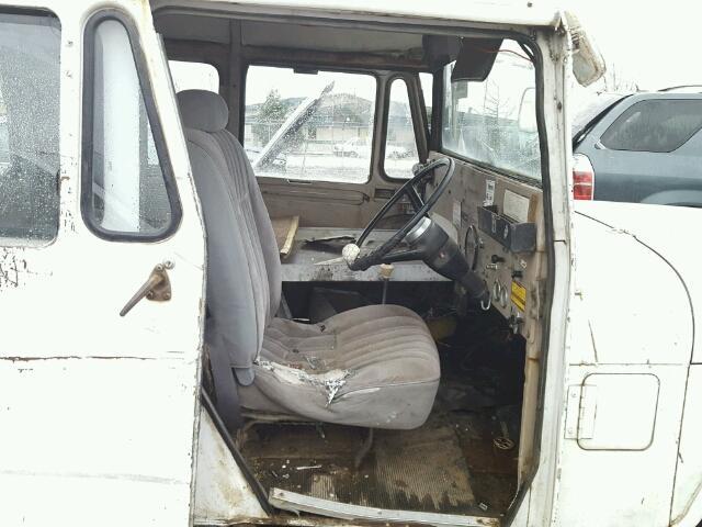 1979 Jeep Comanche (CC-958723) for sale in Online, No state