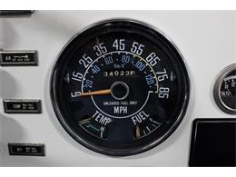 1980 Jeep CJ7 (CC-960221) for sale in Kentwood, Michigan