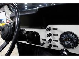 1980 Jeep CJ7 (CC-960221) for sale in Kentwood, Michigan