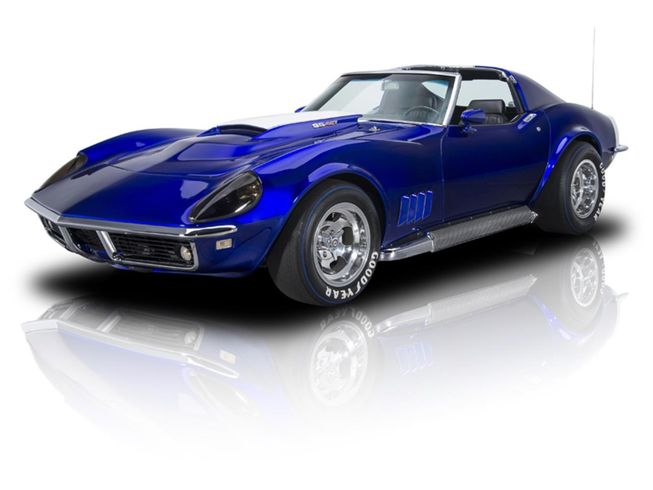 Chevrolet corvette 1969