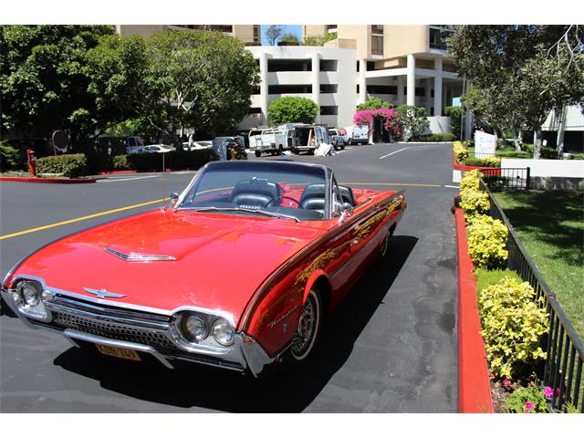 1962 Ford Thunderbird Sports Roadster (CC-967647) for sale in No city, No state