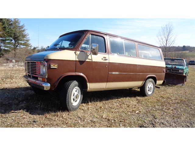 1977 Chevrolet Van For Sale | ClassicCars.com | CC-971304