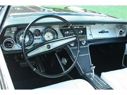 1963 Buick Riviera (CC-973004) for sale in lakeland, Florida