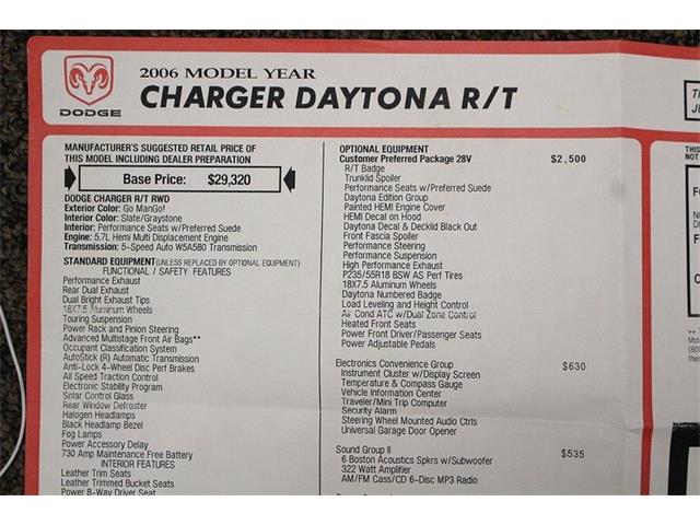 2006 Dodge Charger (CC-975271) for sale in Kentwood, Michigan