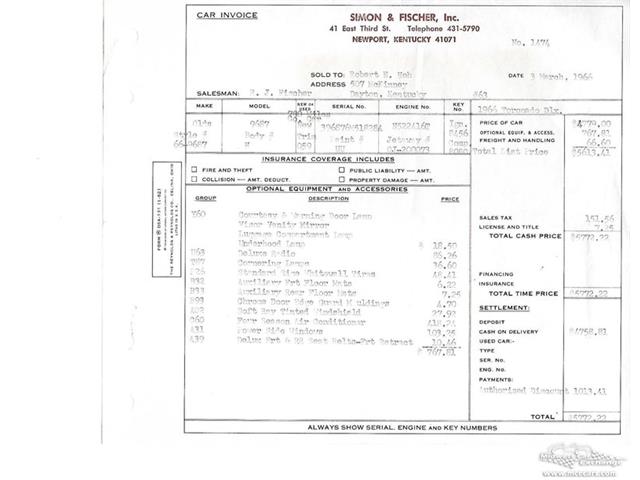 1966 Oldsmobile Toronado (CC-977370) for sale in Alsip, Illinois