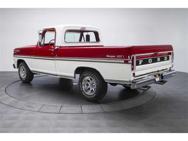 1972 Ford F100 (CC-981894) for sale in Charlotte, North Carolina