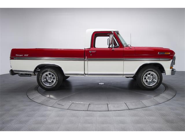 1972 Ford F100 (CC-981894) for sale in Charlotte, North Carolina