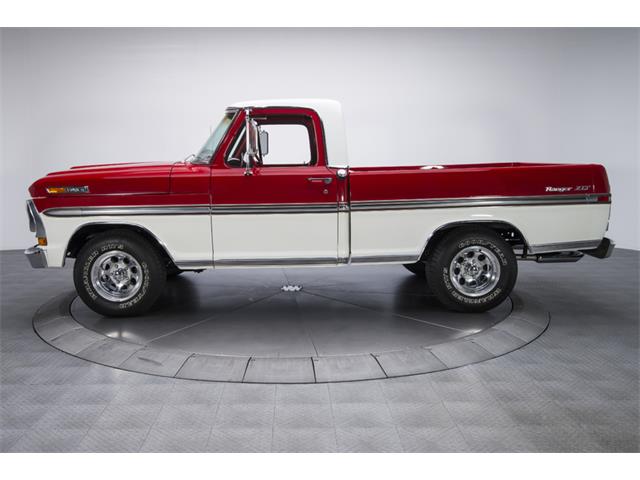 1972 Ford F100 (CC-981894) for sale in Charlotte, North Carolina