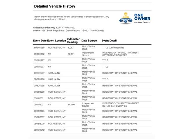 1987 Buick Grand National (CC-982135) for sale in Denver , Colorado
