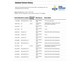 1987 Buick Grand National (CC-982135) for sale in Denver , Colorado