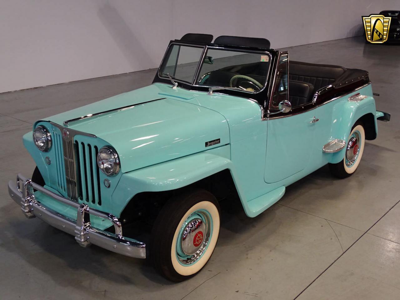 1948 Willys Jeepster for Sale | ClassicCars.com | CC-984107