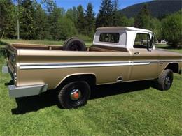 1966 Chevrolet 1500 (CC-985308) for sale in Online, No state