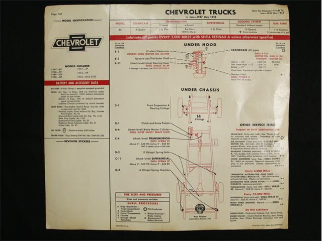 1953 Chevrolet 3100 (CC-987608) for sale in Concord, North Carolina