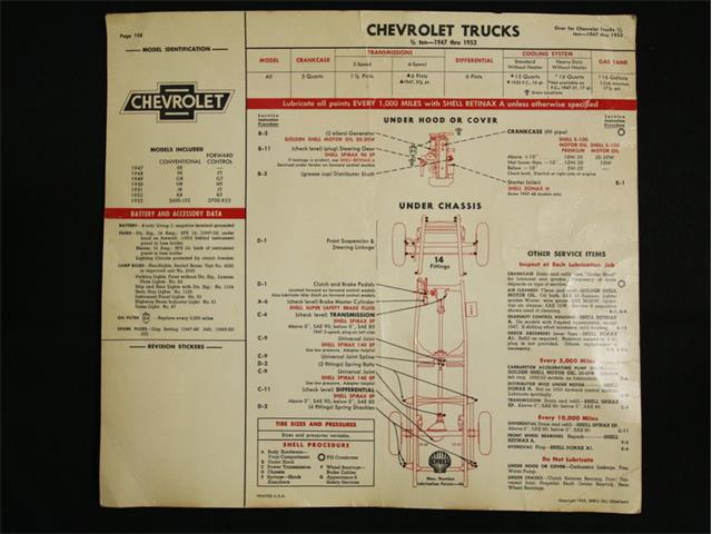 1953 Chevrolet 3100 (CC-987608) for sale in Concord, North Carolina