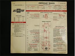 1953 Chevrolet 3100 (CC-987608) for sale in Concord, North Carolina