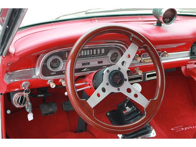 1963 Ford Falcon (CC-994450) for sale in Brownsville, Tennessee